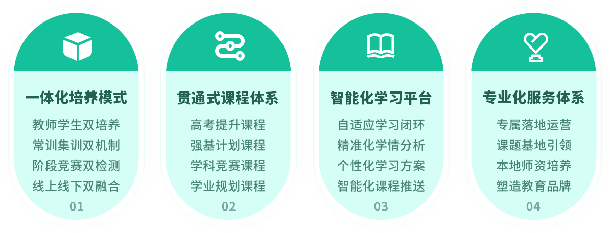 解决方案